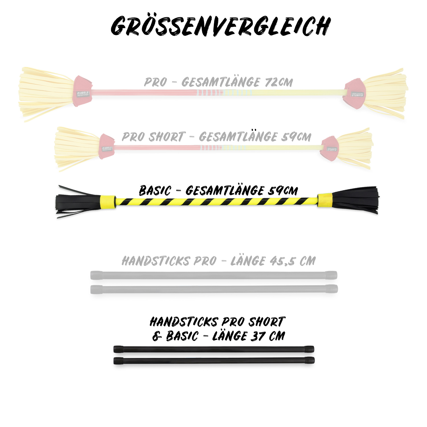 Diabolo Freizeitsport - Flowerstick Basic Gelb Grössenvergleich 001