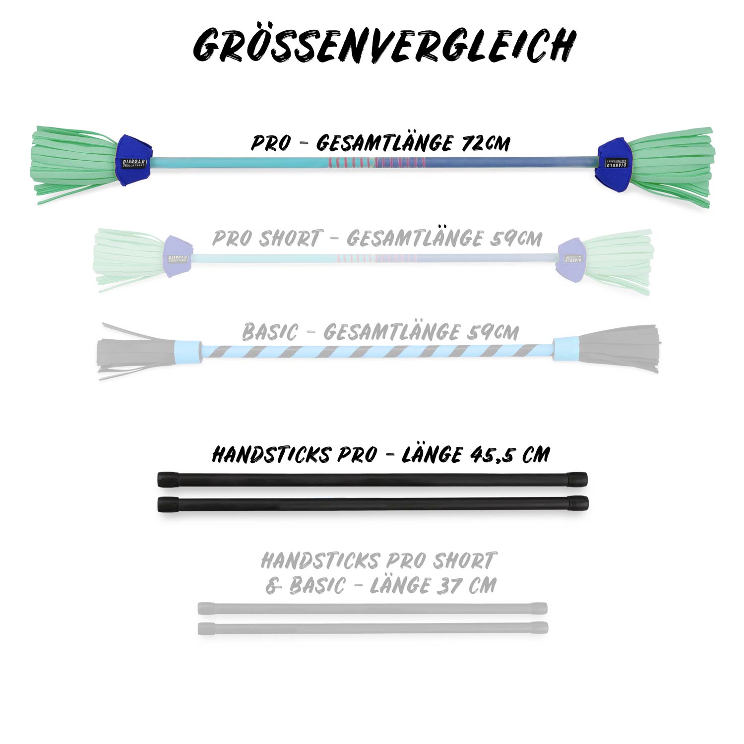 Diabolo Freizeitsport - Flower Sticks Pro Grössenvergleich Blau Türkis B Diabolo Freizeitsport - Flower Sticks Pro Grössenvergleich Blau Türkis B