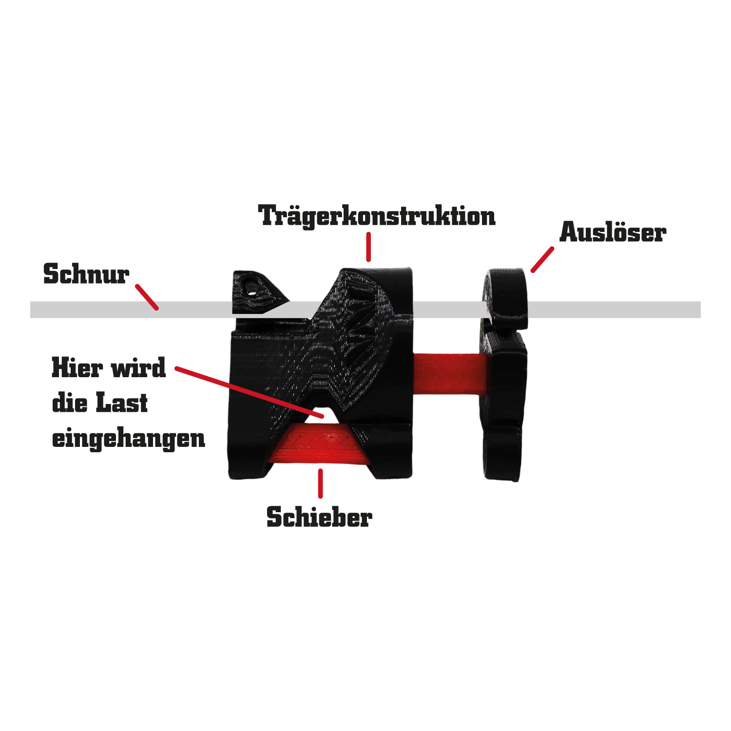 Wolkenstürmer - Drachenfähre Skizze Bauteile