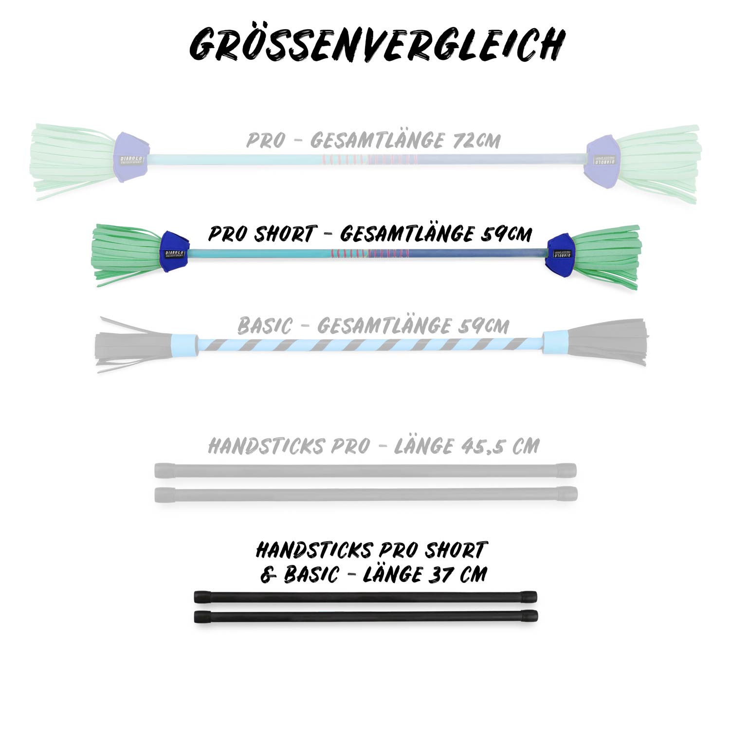 Diabolo Freizeitsport - Flower Sticks Pro Short Größenvergleich Blau Türkis A